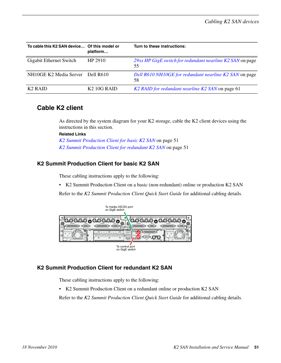 Cable k2 client, K2 summit production client for basic k2 san, K2 summit production client for redundant k2 san | Cabling k2 san devices, Related links | Grass Valley K2 Summit Storage Area Network Installation User Manual | Page 51 / 362