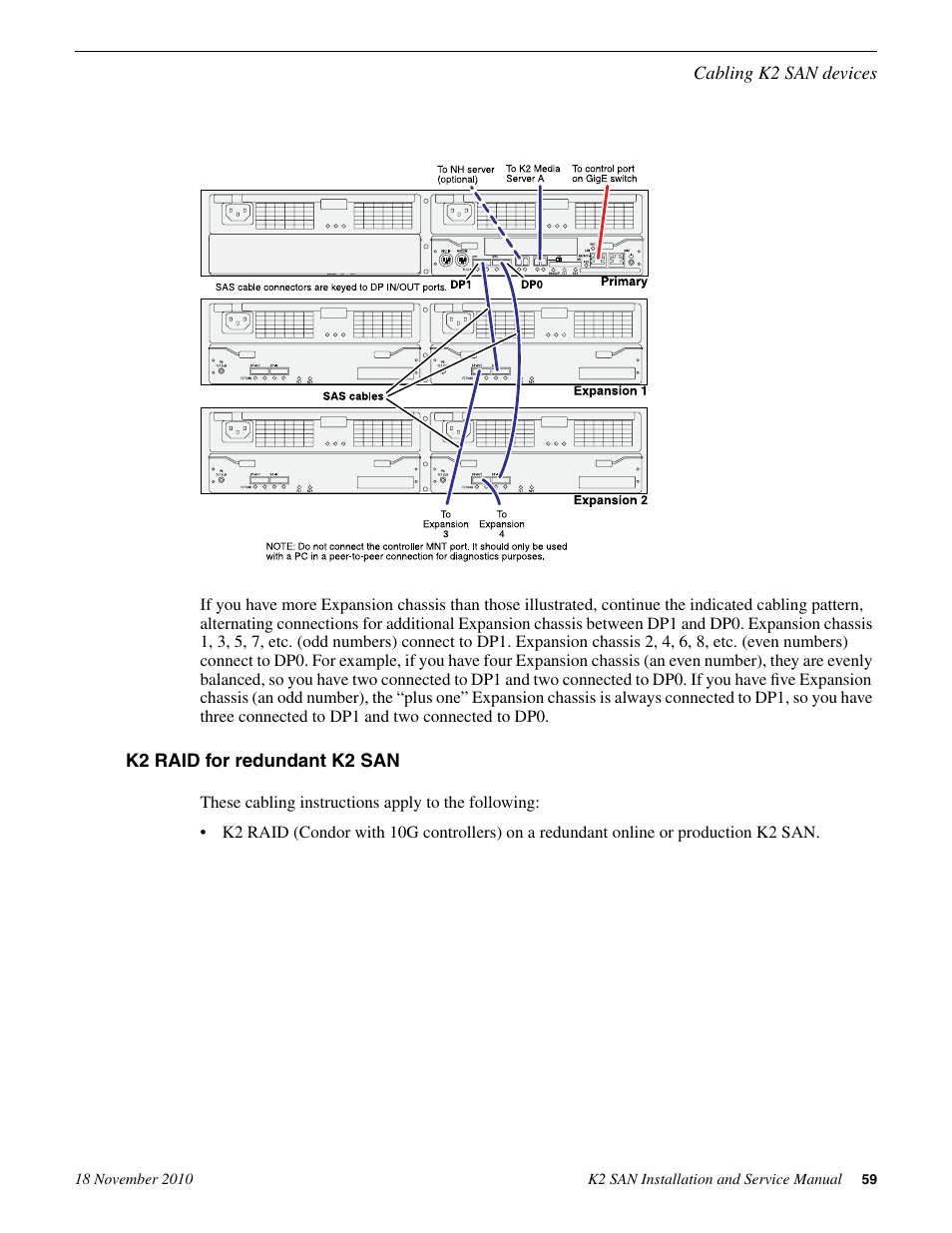 K2 raid for redundant k2 san | Grass Valley K2 Summit Storage Area Network Installation User Manual | Page 59 / 362