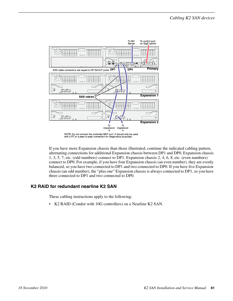K2 raid for redundant nearline k2 san | Grass Valley K2 Summit Storage Area Network Installation User Manual | Page 61 / 362