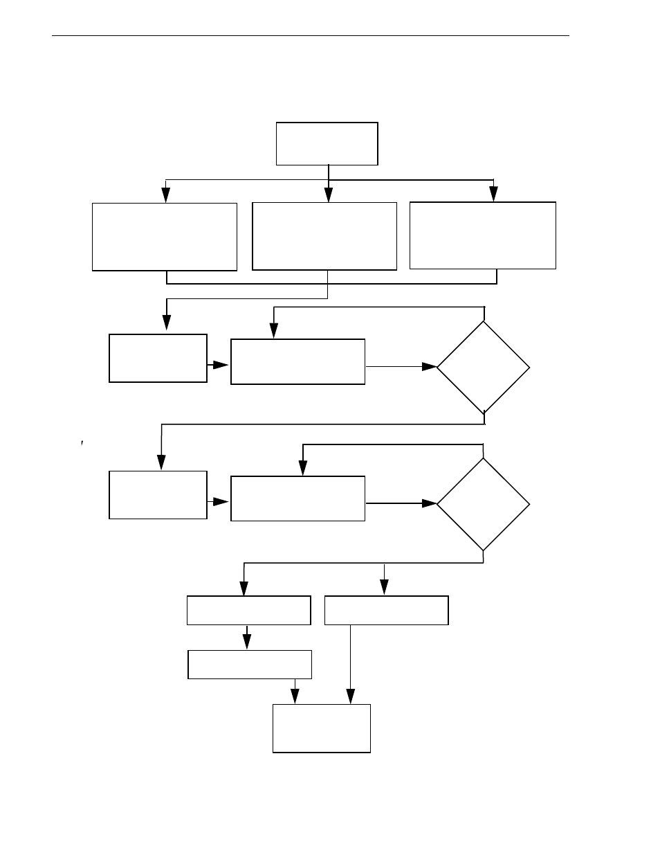 Level 10, 20, 30, 35 system power-on procedure, Chapter 9 operating the k2 san | Grass Valley K2 Summit Storage Area Network v.7.1 User Manual | Page 359 / 505
