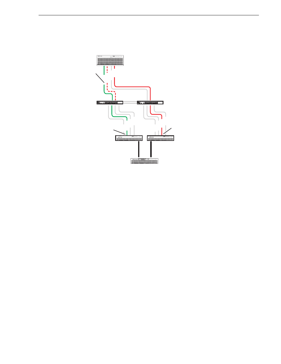 Failover behaviors | Grass Valley K2 Summit Storage Area Network v.7.1 User Manual | Page 366 / 505