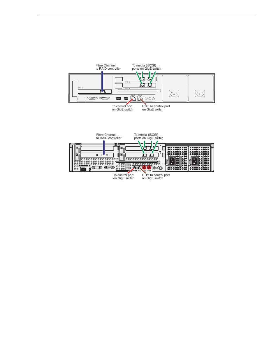 Cabling the ls k2 media server | Grass Valley K2 Summit Storage Area Network v.7.1 User Manual | Page 69 / 505