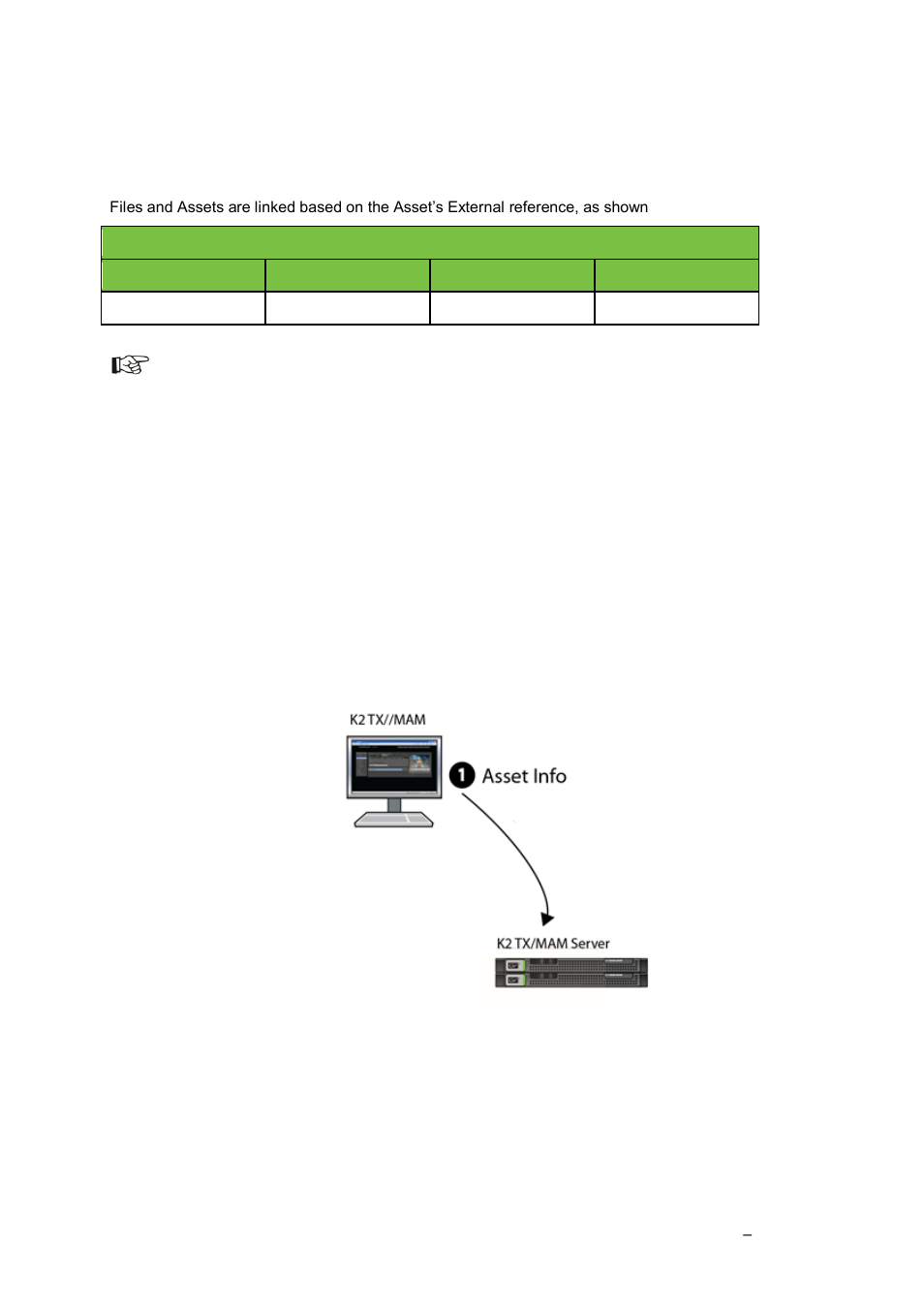 Assets, Creating assets via tx/mam | Grass Valley K2 TX/MAM User Manual v.2.4 User Manual | Page 68 / 71