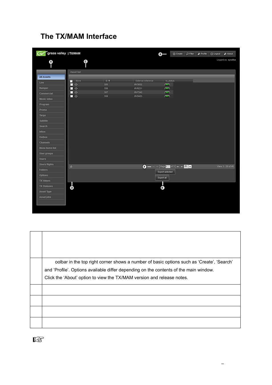 The tx/mam interface | Grass Valley K2 TX/MAM User Manual v.2.4 User Manual | Page 7 / 71