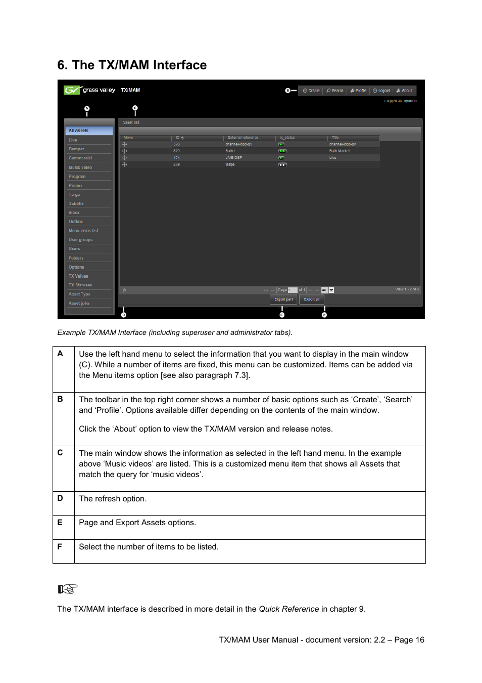 The tx/mam interface | Grass Valley K2 TX/MAM User Manual v.2.2 User Manual | Page 16 / 57