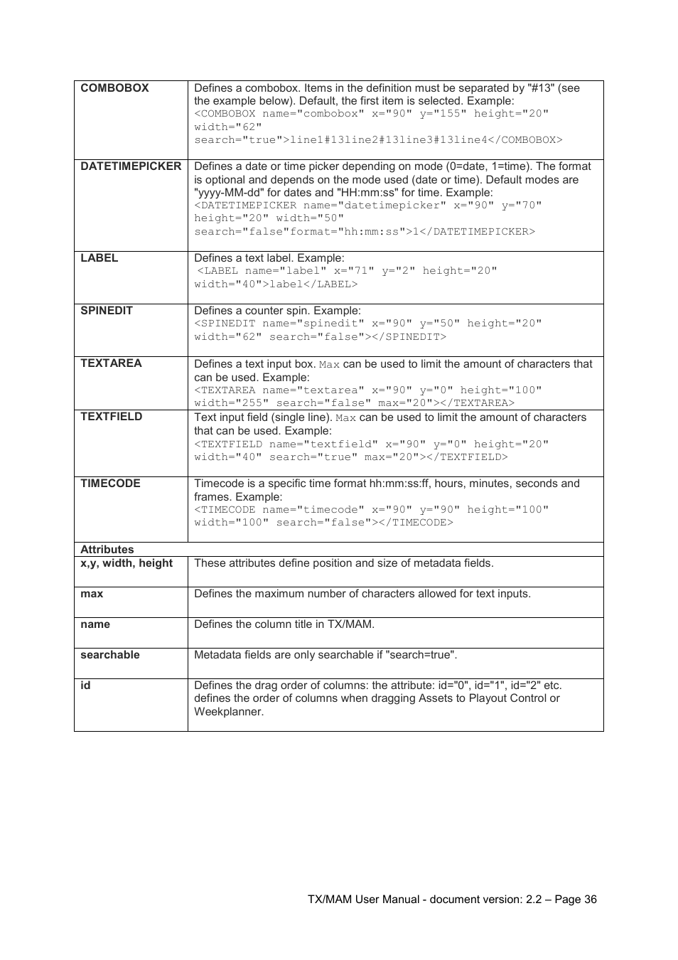 Grass Valley K2 TX/MAM User Manual v.2.2 User Manual | Page 36 / 57