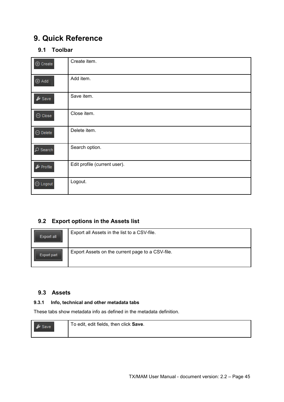 Quick reference, 1 toolbar, 2 export options in the assets list | 3 assets, 1 info, technical and other metadata tabs, Toolbar, Export options in the assets list, Assets, Info, technical and other metadata tabs | Grass Valley K2 TX/MAM User Manual v.2.2 User Manual | Page 45 / 57