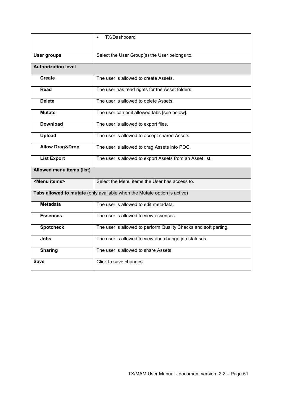Grass Valley K2 TX/MAM User Manual v.2.2 User Manual | Page 51 / 57