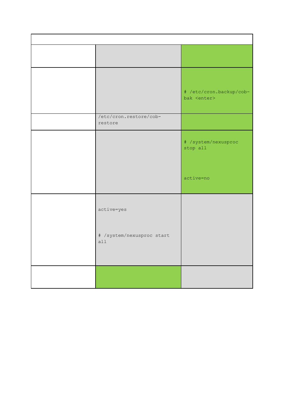 Grass Valley K2 TX/MAM Server User Manual v.2.4 User Manual | Page 13 / 15