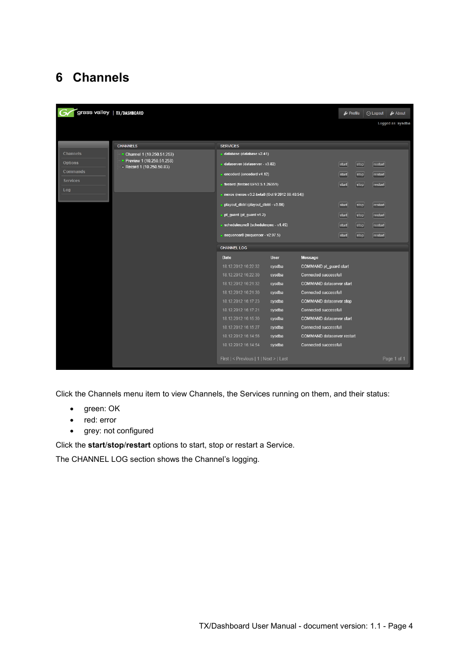 6 channels, Channels | Grass Valley K2 TX/Dashboard User Manual v.1.1 User Manual | Page 4 / 5