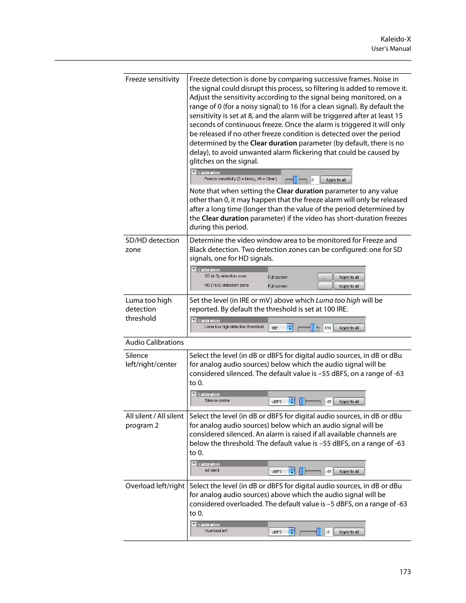 Audio calibrations | Grass Valley Kaleido-X v.7.80 User Manual | Page 181 / 557