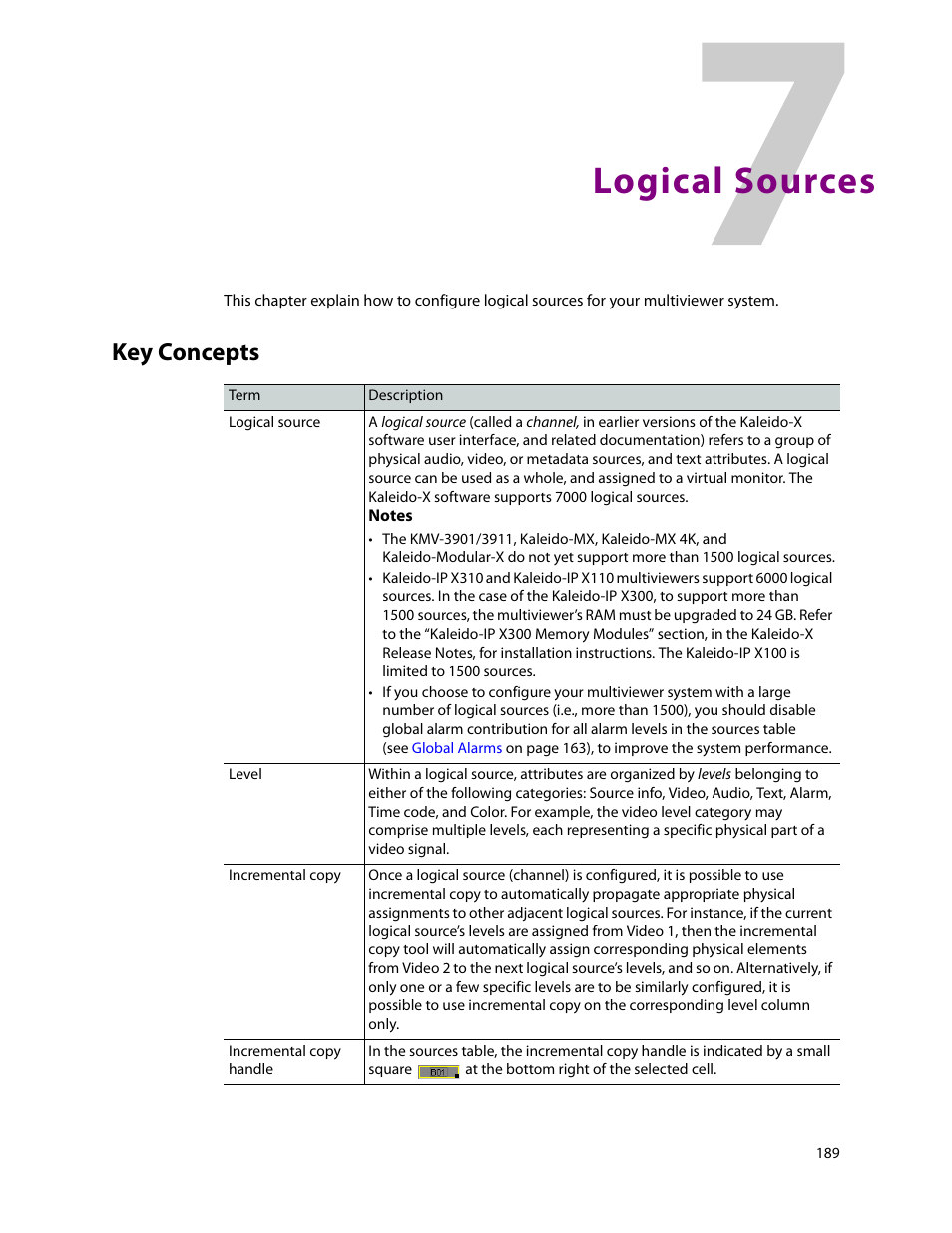 Logical sources, Key concepts, 7 logical sources | Logical source | Grass Valley Kaleido-X v.7.80 User Manual | Page 197 / 557