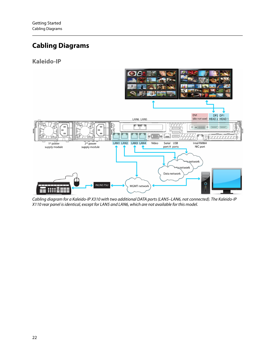 Cabling diagrams, Kaleido-ip | Grass Valley Kaleido-X v.7.80 User Manual | Page 30 / 557