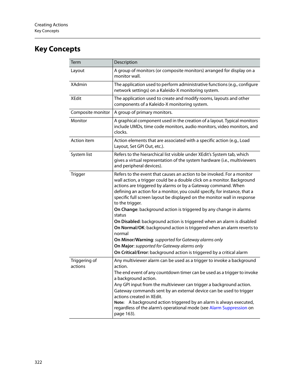 Key concepts | Grass Valley Kaleido-X v.7.80 User Manual | Page 330 / 557
