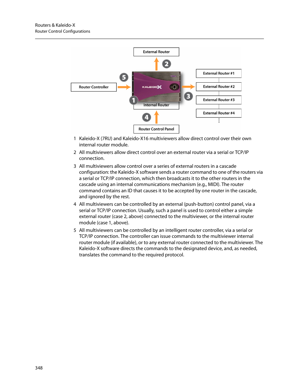 Grass Valley Kaleido-X v.7.80 User Manual | Page 356 / 557