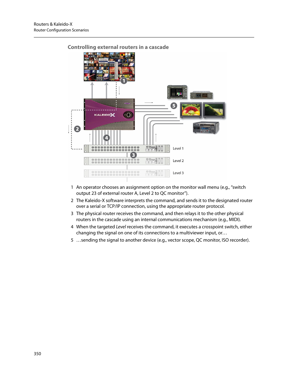 Controlling external routers in a cascade | Grass Valley Kaleido-X v.7.80 User Manual | Page 358 / 557