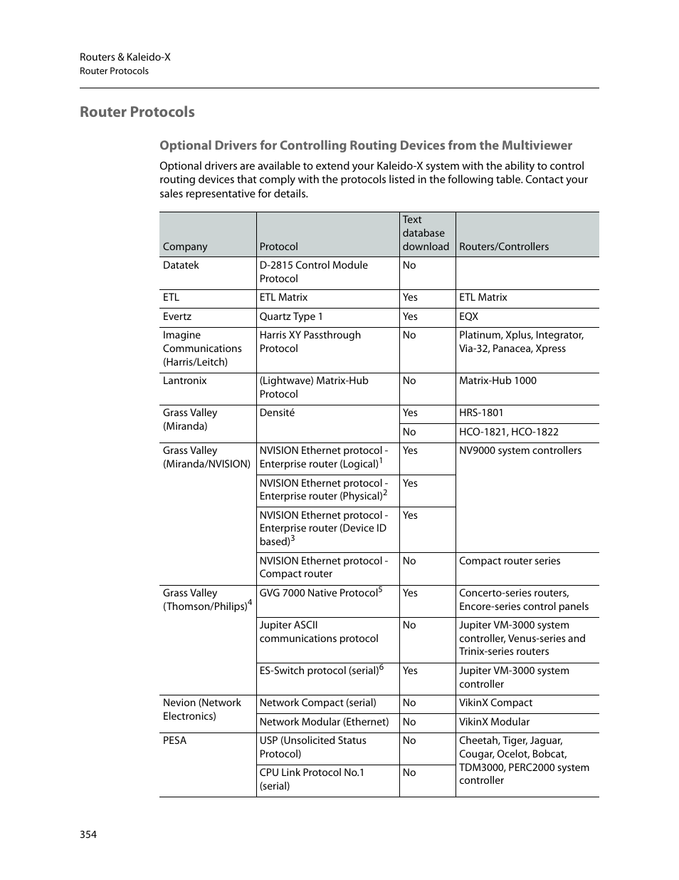 Router protocols | Grass Valley Kaleido-X v.7.80 User Manual | Page 362 / 557