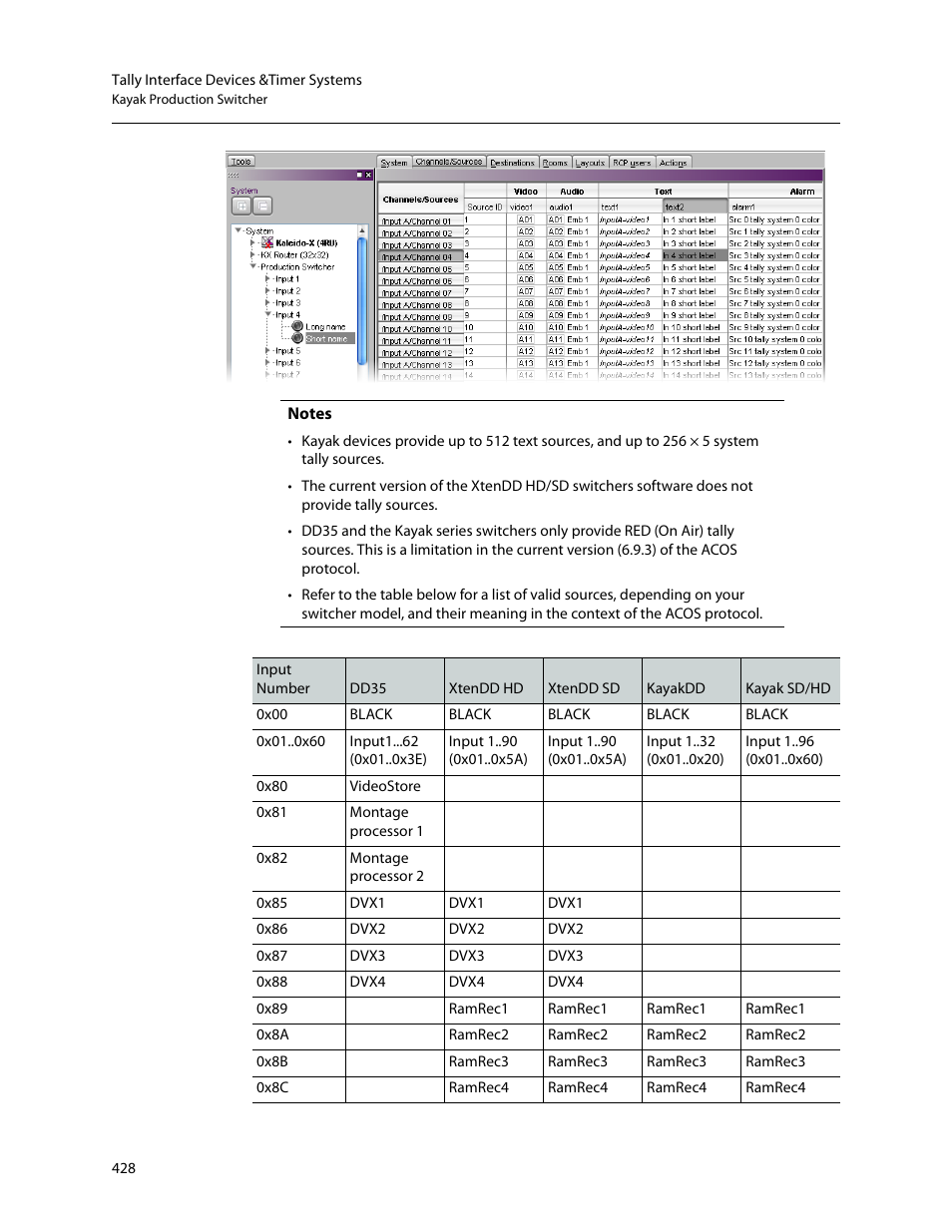 Grass Valley Kaleido-X v.7.80 User Manual | Page 436 / 557
