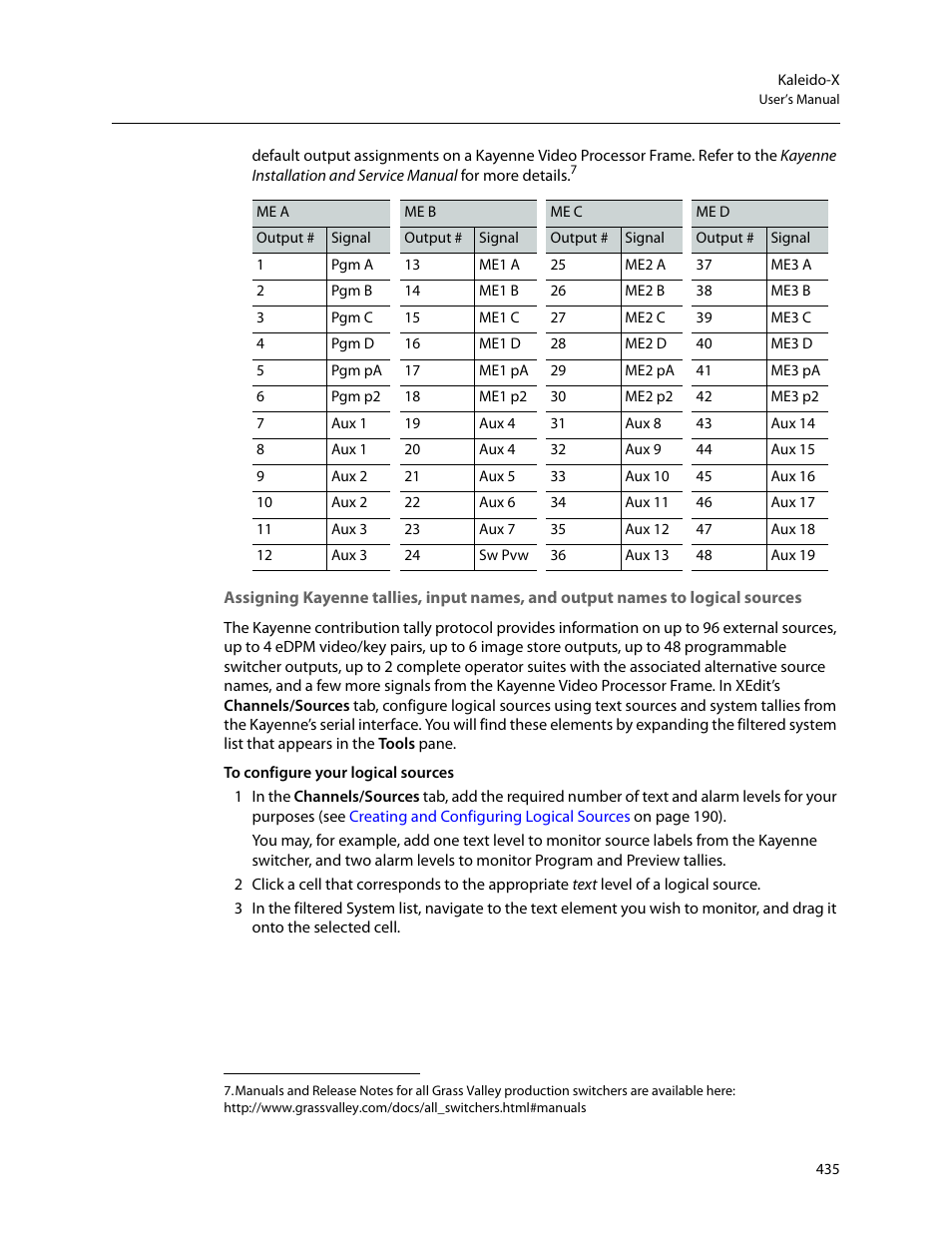 Grass Valley Kaleido-X v.7.80 User Manual | Page 443 / 557