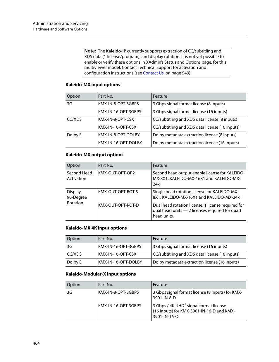Grass Valley Kaleido-X v.7.80 User Manual | Page 472 / 557