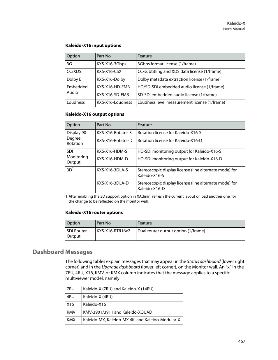 Dashboard messages | Grass Valley Kaleido-X v.7.80 User Manual | Page 475 / 557