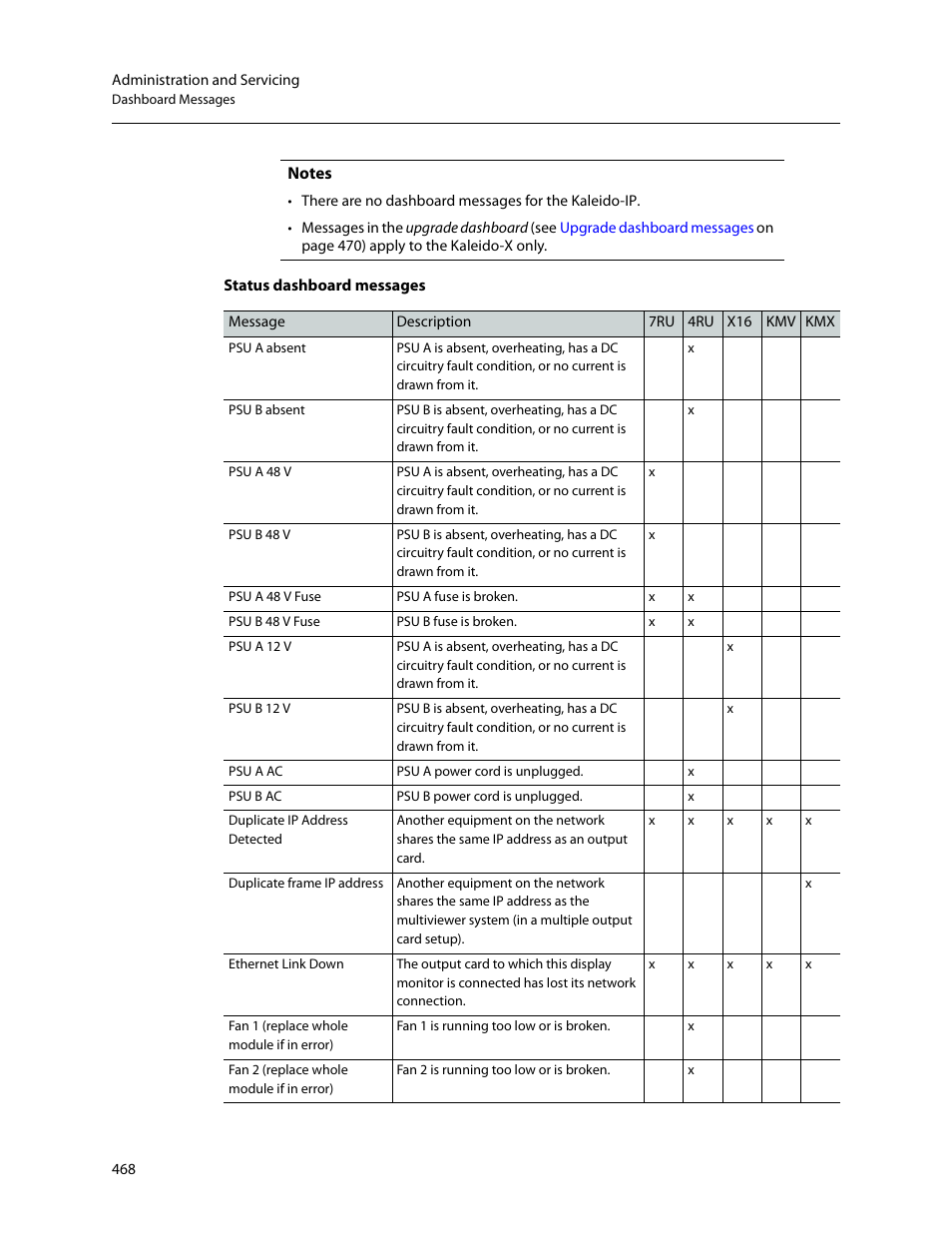Grass Valley Kaleido-X v.7.80 User Manual | Page 476 / 557