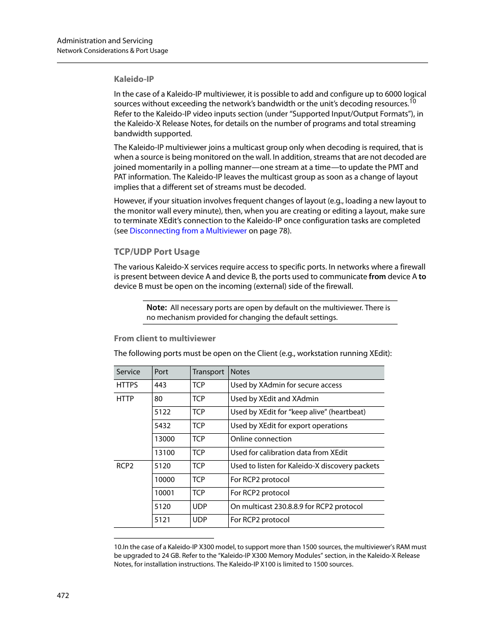 Kaleido-ip, Tcp/udp port usage, From client to multiviewer | Grass Valley Kaleido-X v.7.80 User Manual | Page 480 / 557