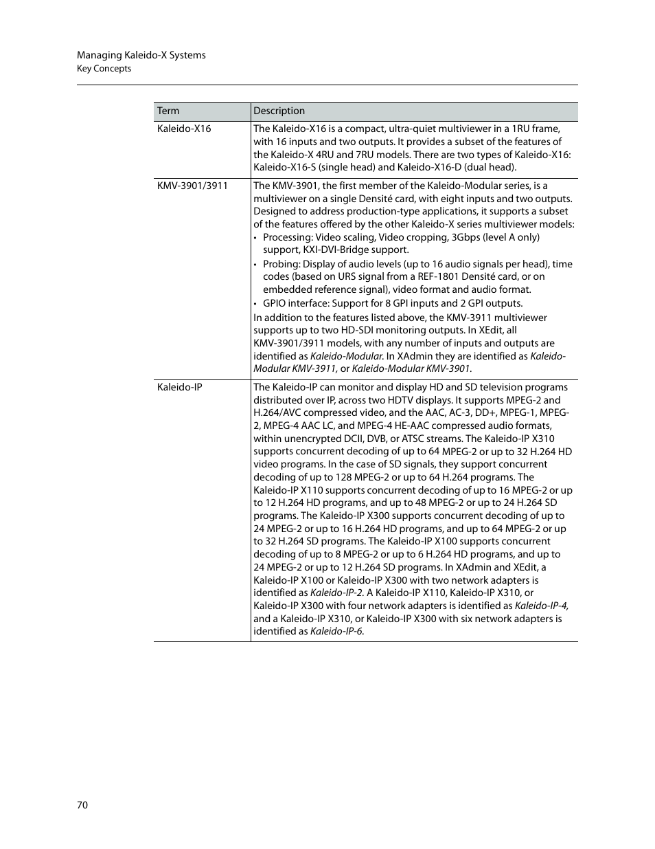 Grass Valley Kaleido-X v.7.80 User Manual | Page 78 / 557