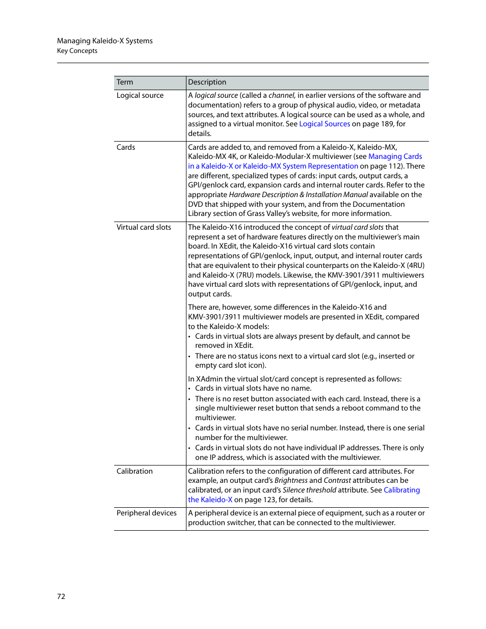 Grass Valley Kaleido-X v.7.80 User Manual | Page 80 / 557