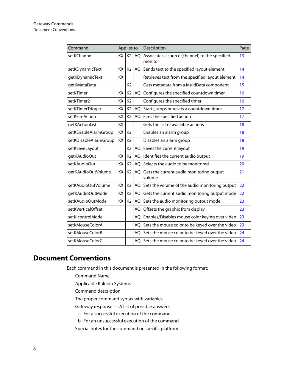 Document conventions | Grass Valley Kaleido Remote Control Protocol Gateway Jan.09 2014 User Manual | Page 10 / 37