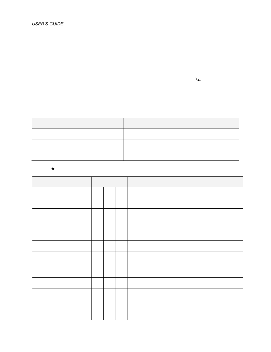 2 gateway commands, 1 index of gateway commands | Grass Valley Kaleido Remote Control Protocol Gateway May.2011 User Manual | Page 8 / 36