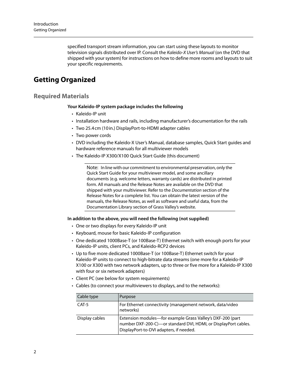 Getting organized, Required materials | Grass Valley KALEIDO-IP X300 v.7.80 User Manual | Page 14 / 47