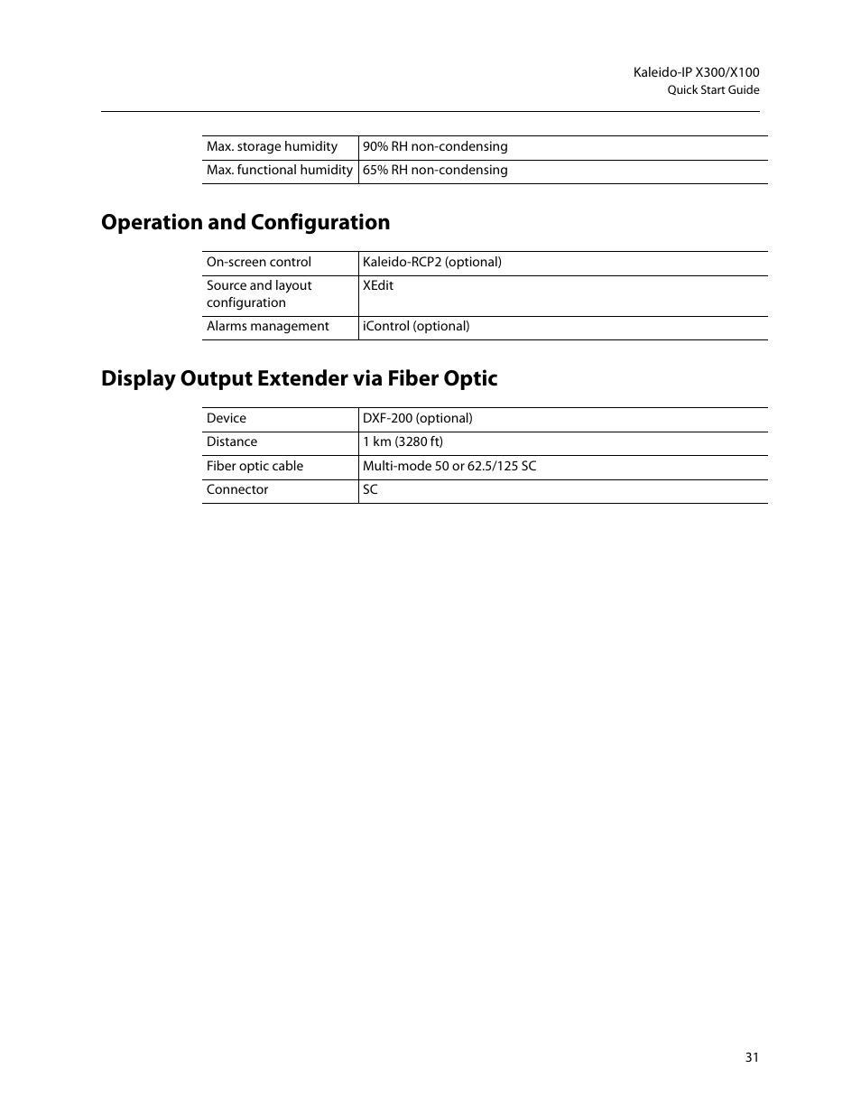 Grass Valley KALEIDO-IP X300 v.7.80 User Manual | Page 43 / 47