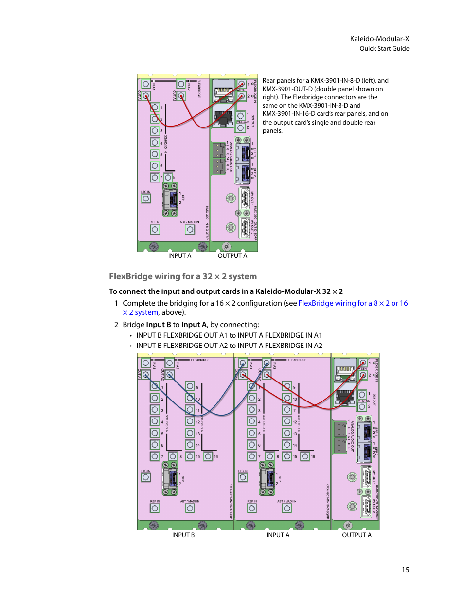 Flexbridge wiring for a 32 × 2 system | Grass Valley Kaleido-Modular-X v.7.70 User Manual | Page 19 / 53