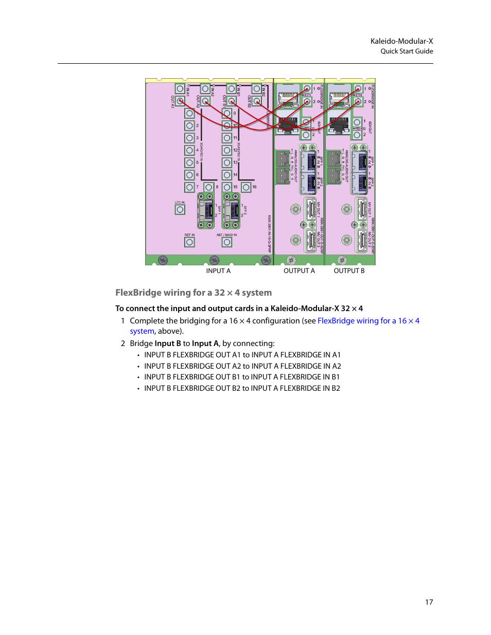 Flexbridge wiring for a 32 × 4 system | Grass Valley Kaleido-Modular-X v.7.70 User Manual | Page 21 / 53