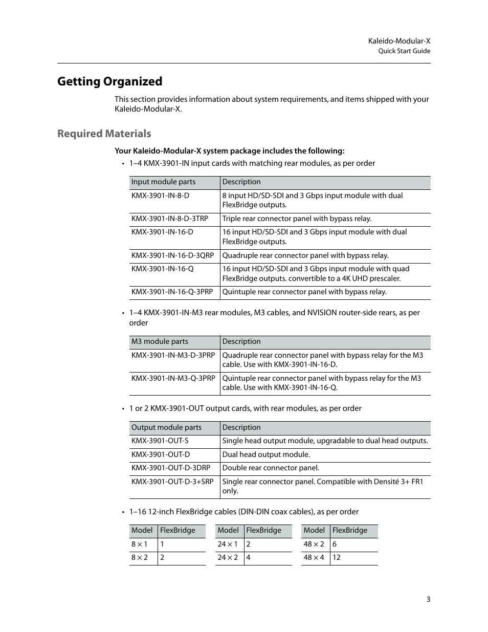 Getting organized, Required materials | Grass Valley Kaleido-Modular-X v.7.70 User Manual | Page 7 / 53