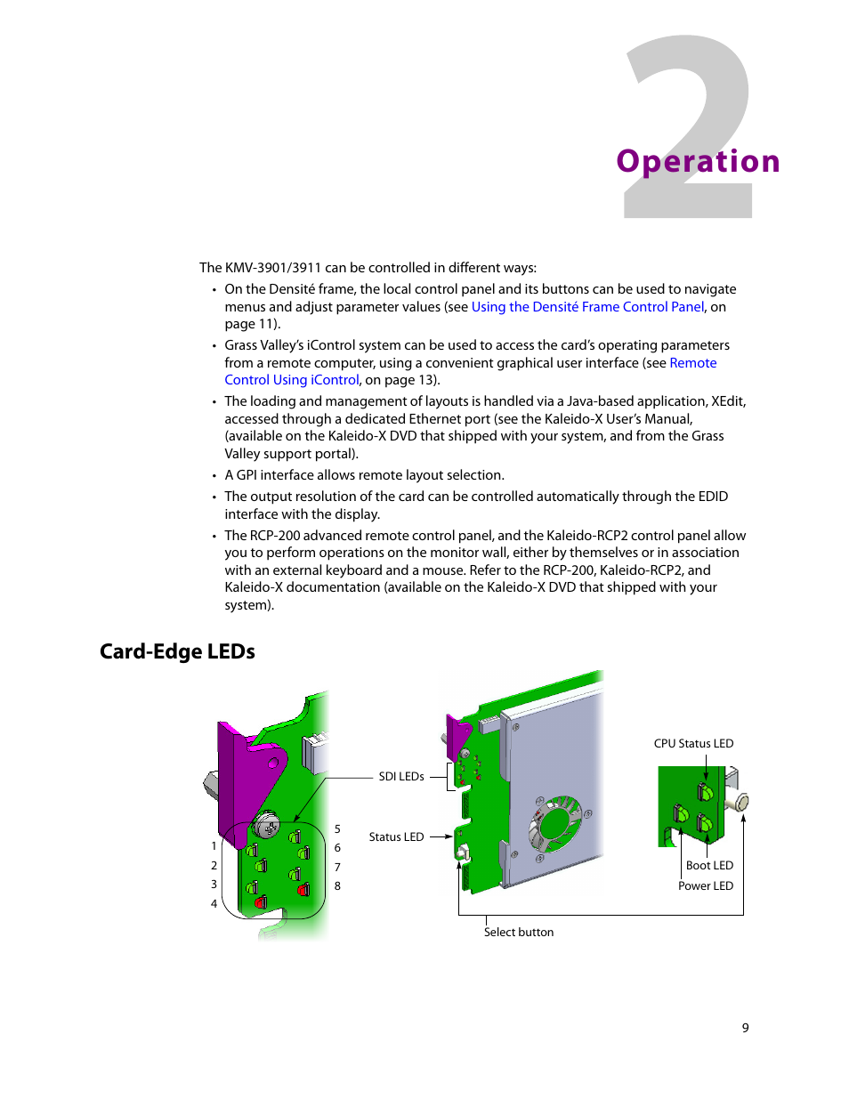 Operation, Card-edge leds, 2 operation | Grass Valley KMV-3901 Installation v.7.70 User Manual | Page 15 / 37