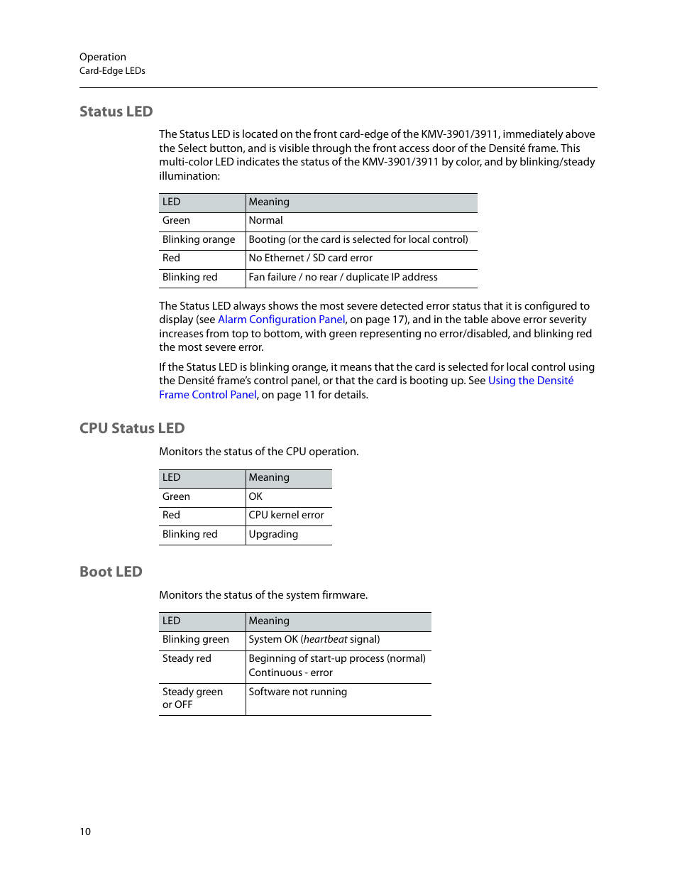 Tus led (see, Status led, Cpu status led | Boot led | Grass Valley KMV-3901 Installation v.7.70 User Manual | Page 16 / 37