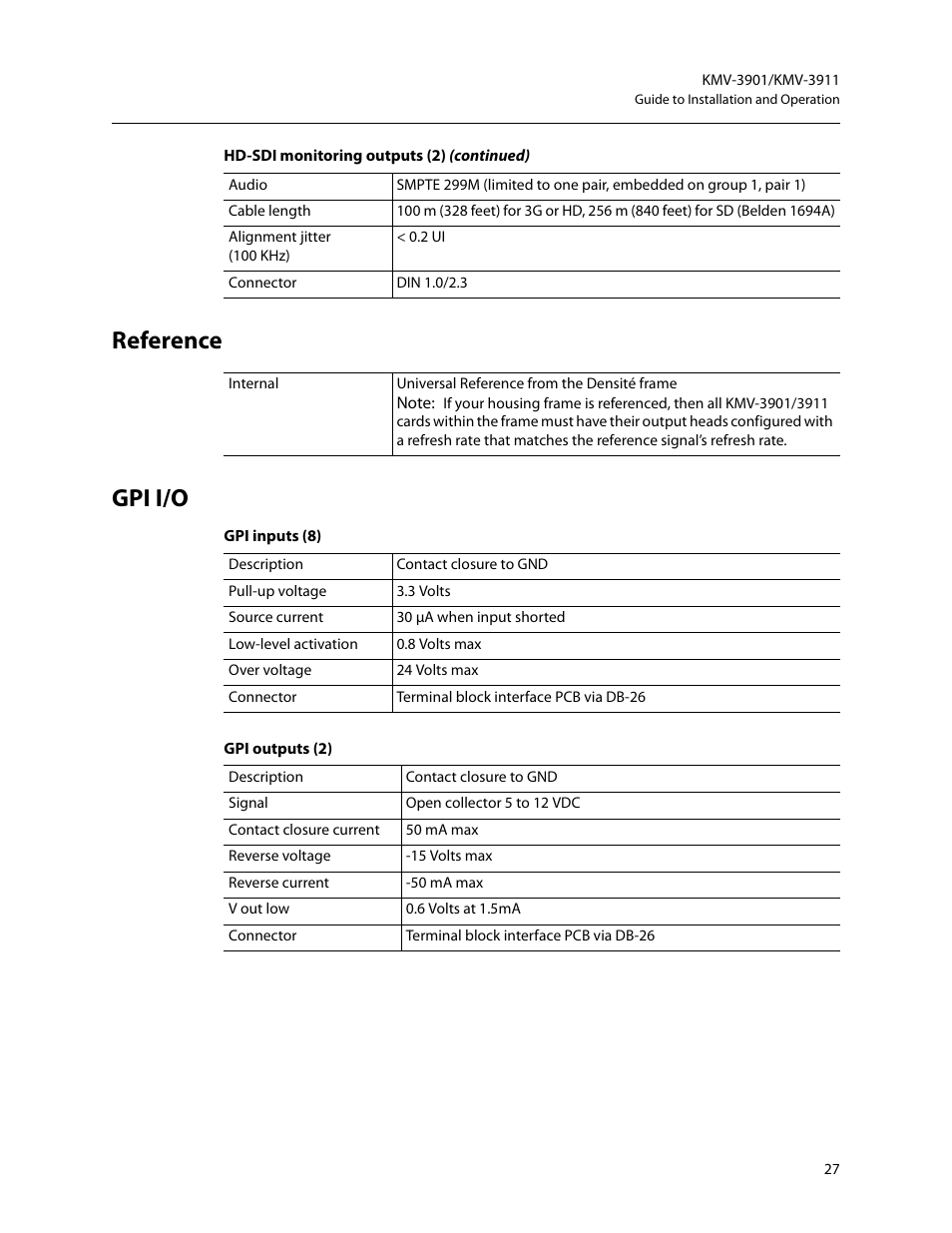 Reference, Gpi i/o, Reference gpi i/o | Grass Valley KMV-3901 Installation v.7.70 User Manual | Page 33 / 37