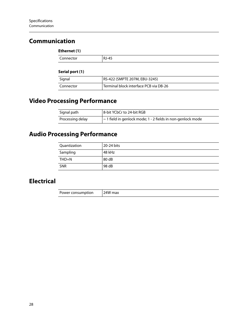 Communication, Video processing performance, Audio processing performance | Electrical | Grass Valley KMV-3901 Installation v.7.70 User Manual | Page 34 / 37