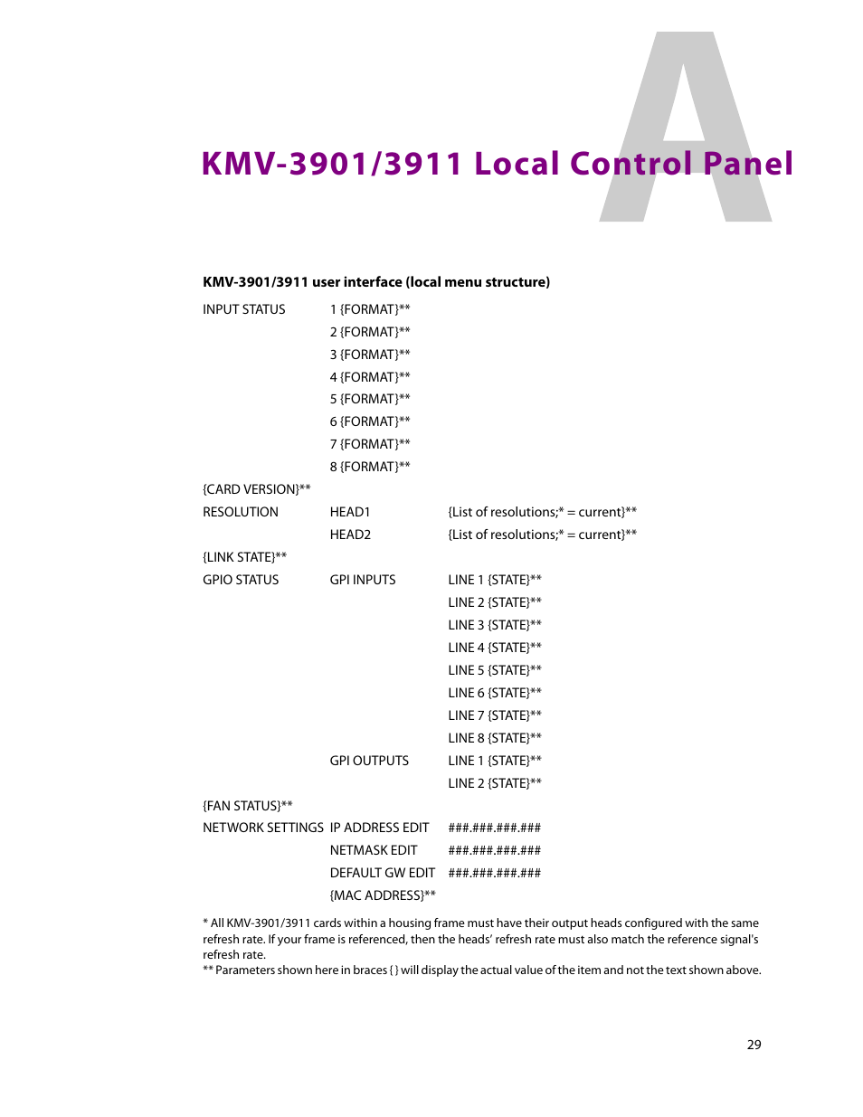 Kmv-3901/3911 local control panel, Appendix a kmv-3901/3911 local control panel, Appendix a | Grass Valley KMV-3901 Installation v.7.70 User Manual | Page 35 / 37