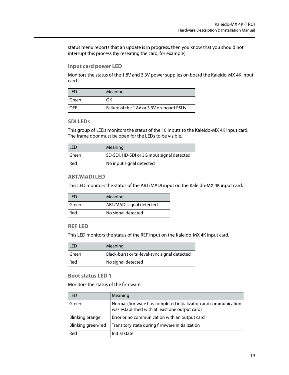 Grass Valley Kaleido-MX 4K (1RU) v.7.80 User Manual | Page 33 / 51