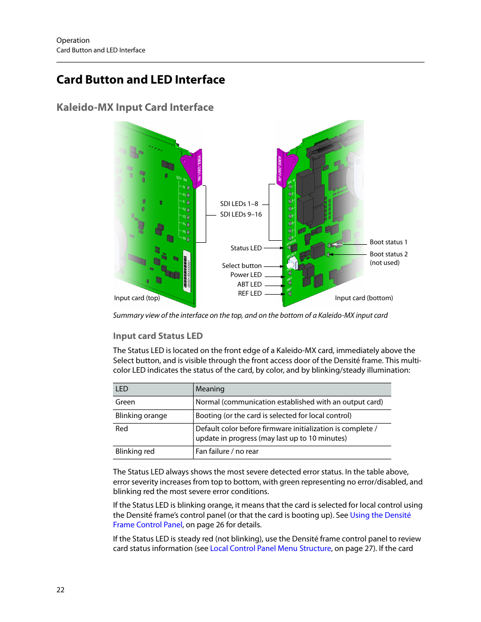 Card button and led interface, Kaleido-mx input card interface | Grass Valley Kaleido-MX (1RU) v.7.80 User Manual | Page 36 / 55