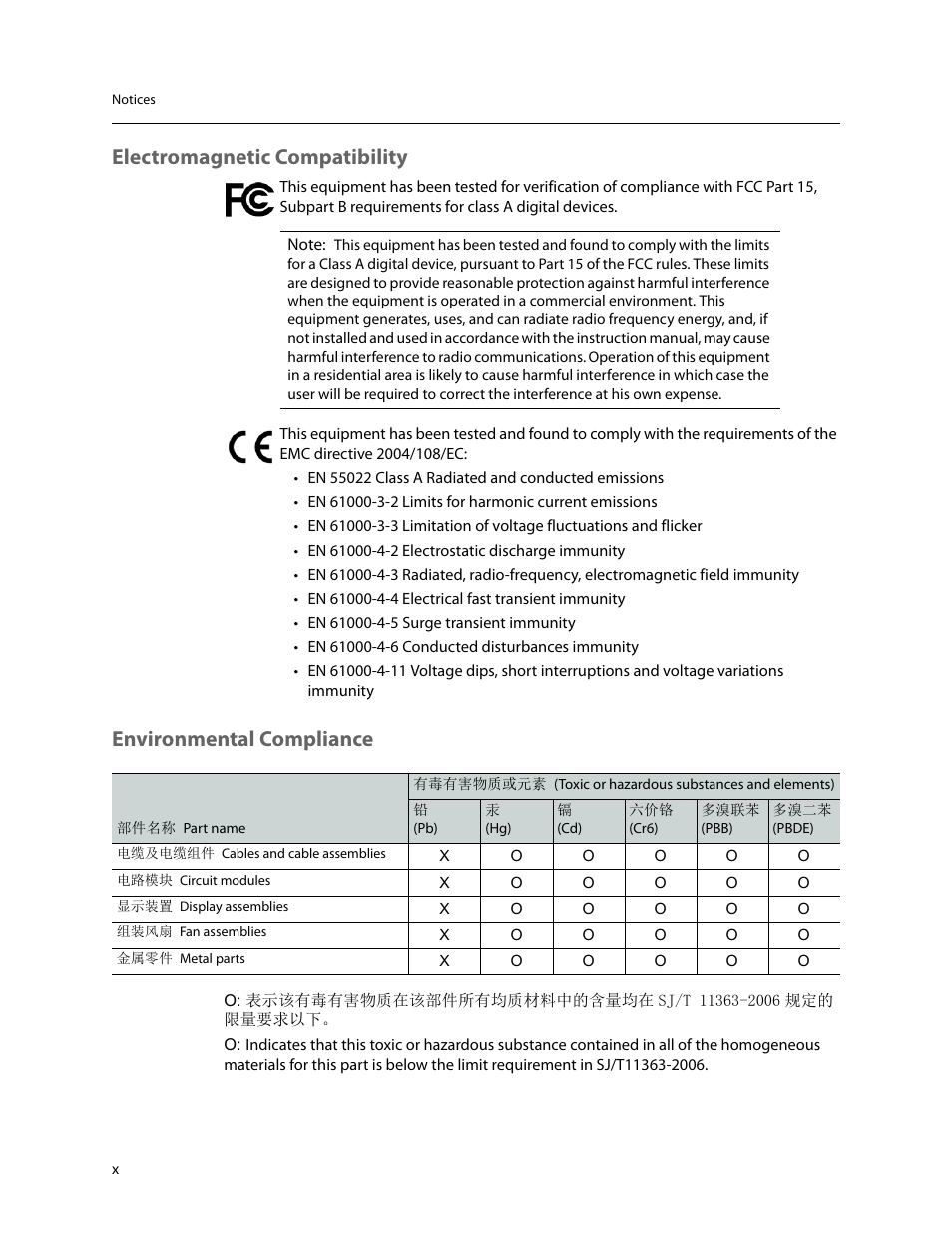 Electromagnetic compatibility, Environmental compliance | Grass Valley Kaleido-MX (3RU) v.7.80 User Manual | Page 10 / 55