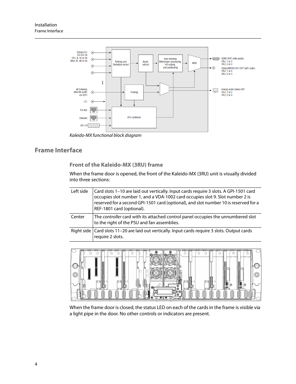 Frame interface, Front of the kaleido-mx (3ru) frame | Grass Valley Kaleido-MX (3RU) v.7.80 User Manual | Page 18 / 55