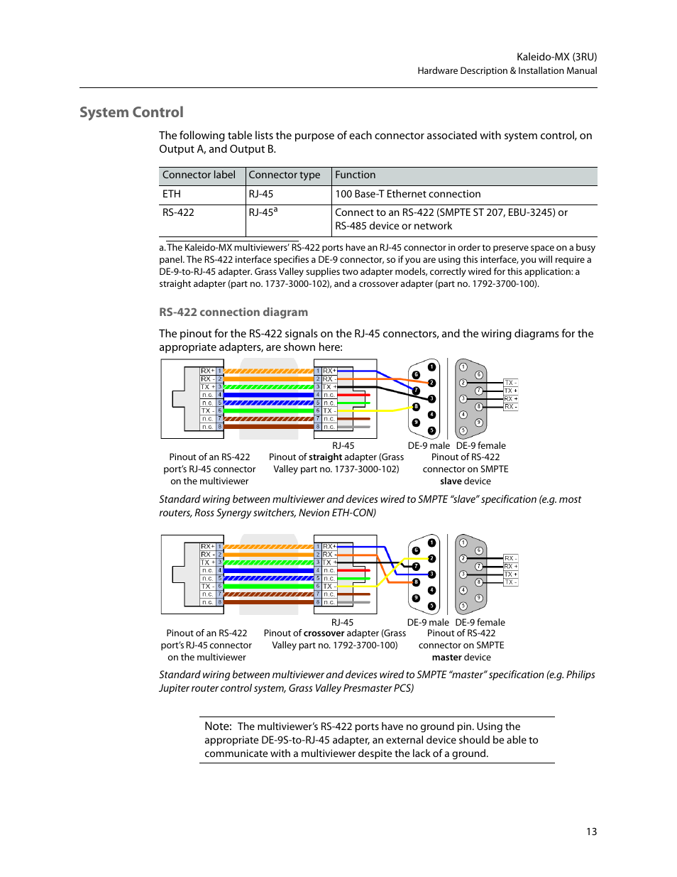 System control | Grass Valley Kaleido-MX (3RU) v.7.80 User Manual | Page 27 / 55