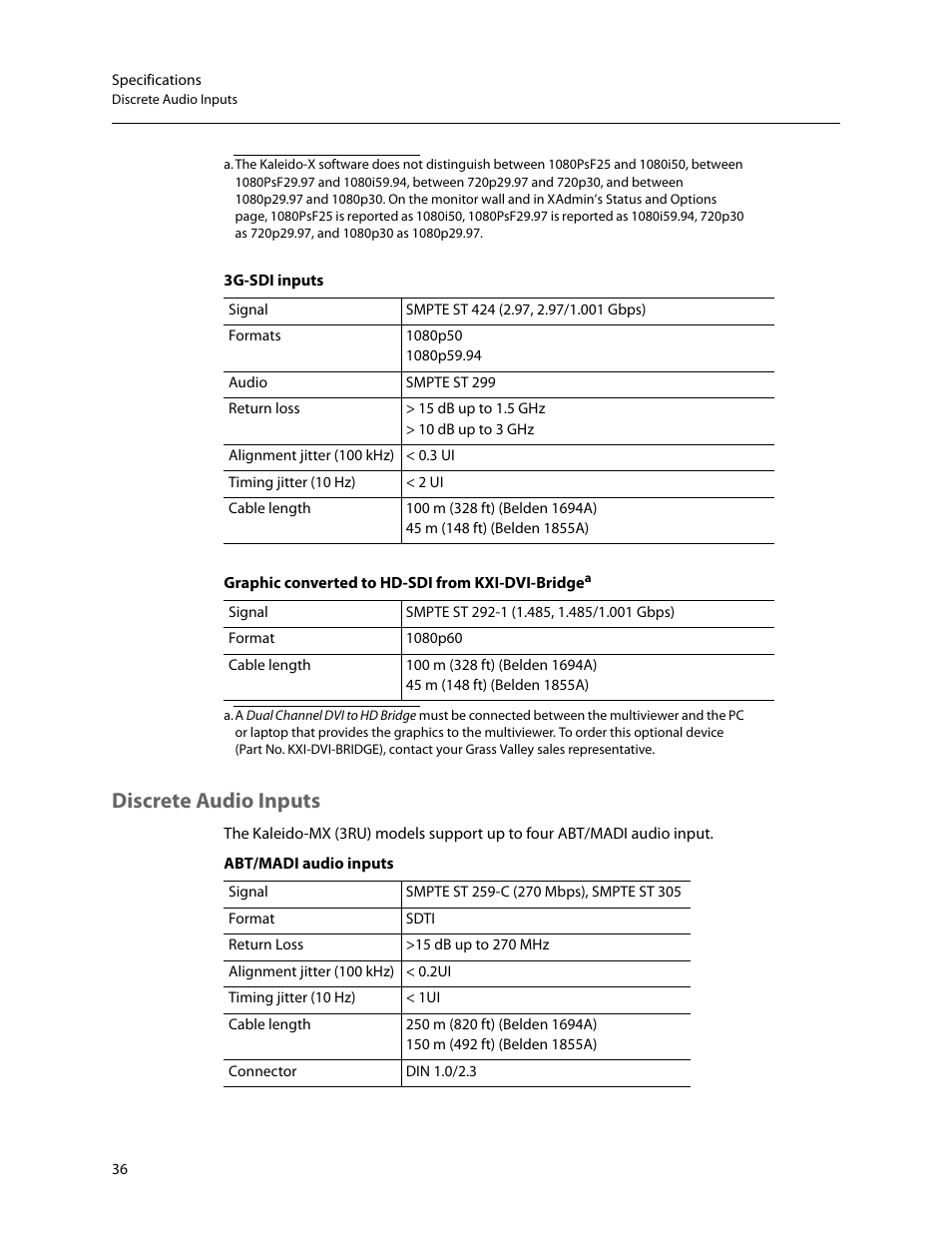 Discrete audio inputs | Grass Valley Kaleido-MX (3RU) v.7.80 User Manual | Page 50 / 55