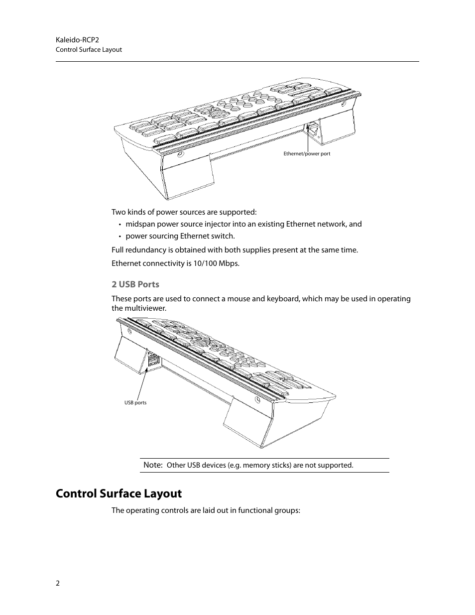 2 usb ports, Control surface layout | Grass Valley Kaleido-RCP2 Dec 16 2014 User Manual | Page 12 / 27