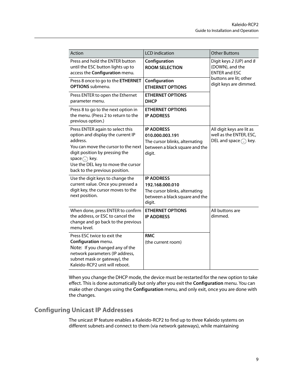 Configuring unicast ip addresses | Grass Valley Kaleido-RCP2 Dec 16 2014 User Manual | Page 19 / 27