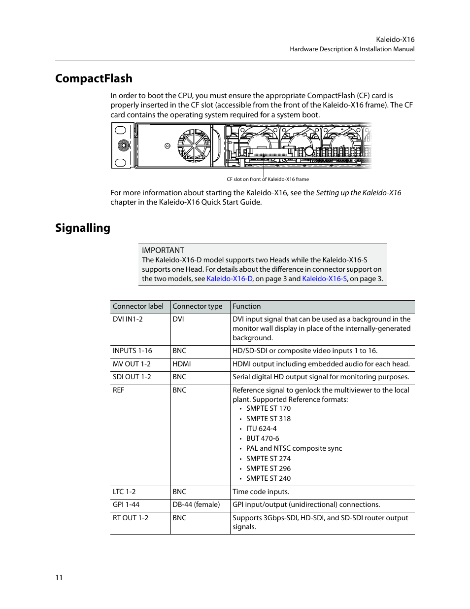 Compactflash, Signalling, Compactflash signalling | Grass Valley Kaleido-X16 Installation v.7.70 User Manual | Page 23 / 45